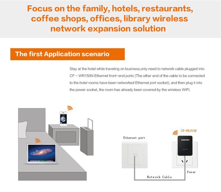 Wireless N Wifi Repeater wifi antenna 802.11N B G Networking wireless Router Range Expander 150M 2dBi Signal Boosters