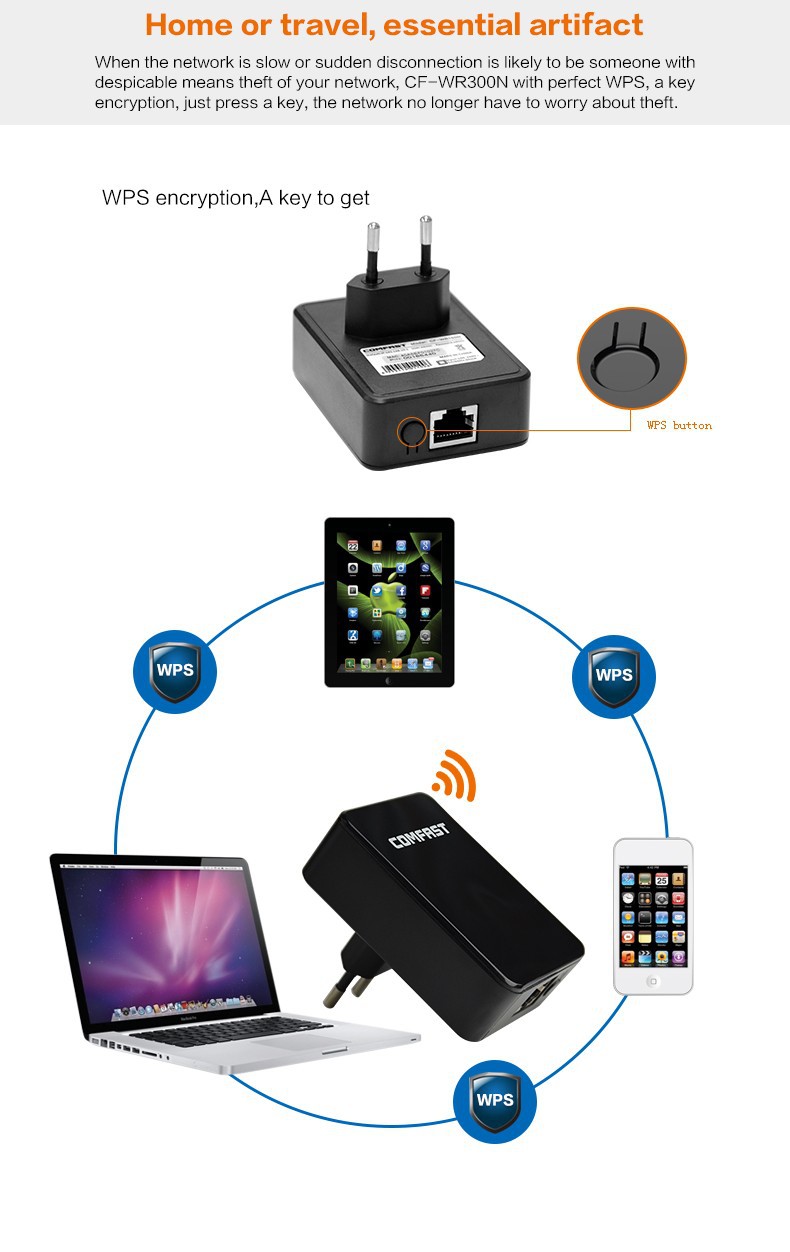 2 pices lot 2015 newest CF WR300N 300M Wifi Repeater wifi antenna 802.11N Network wireless Router Range Expander Signal Boosters