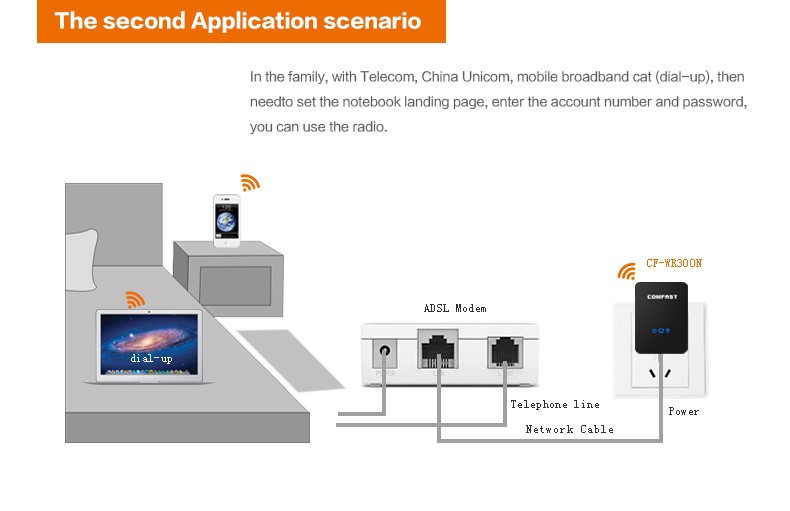 300Mbps Wireless N Wifi Repeater wifi antenna 802.11N B G Networking wireless Router Range Expander 2dBi Signal Boosters