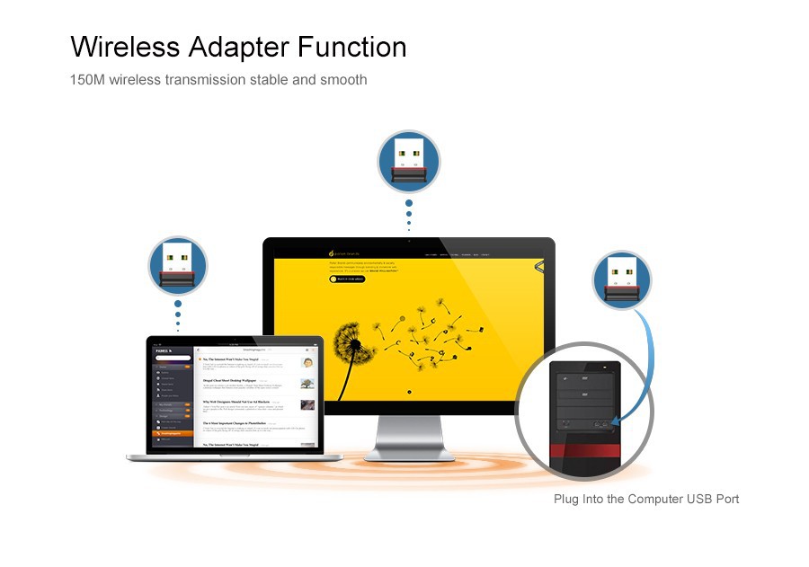 New degsin black Comfast Mini usb wireless signal receiver emitter wifi adapter 150Mbps 802.11n g b