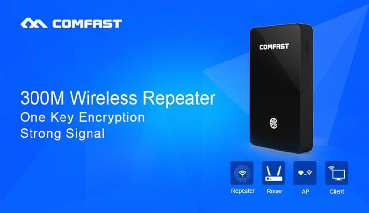 Comfast CF WR800N 300Mbps Thinnest Business Wireless WiFi Router Repeater AP