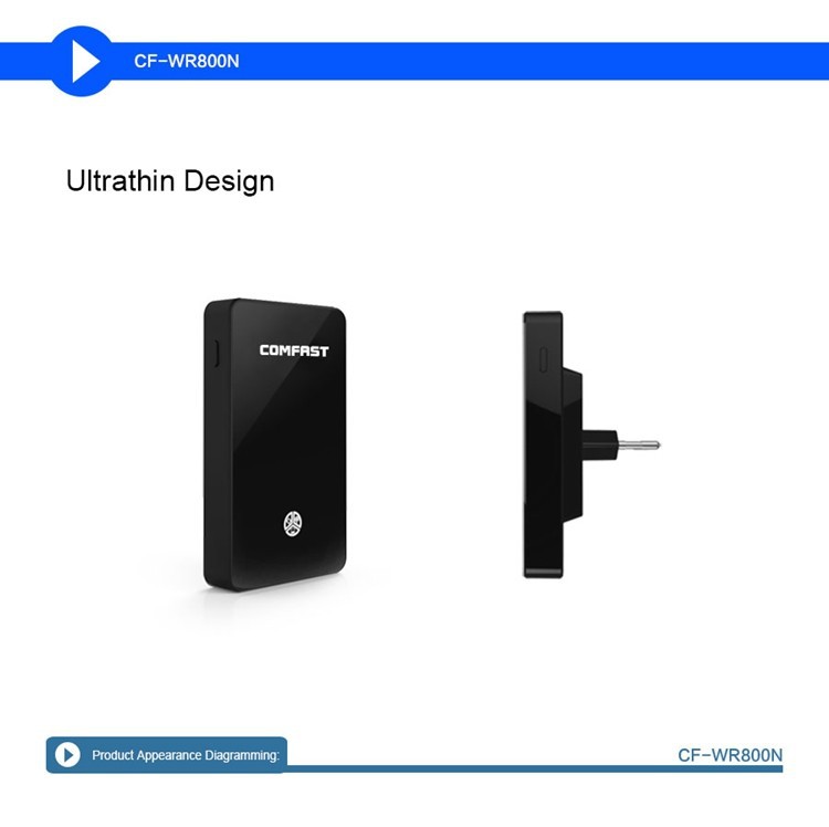 Comfast CF WR800N 300Mbps Thinnest Business Wireless WiFi Router Repeater AP