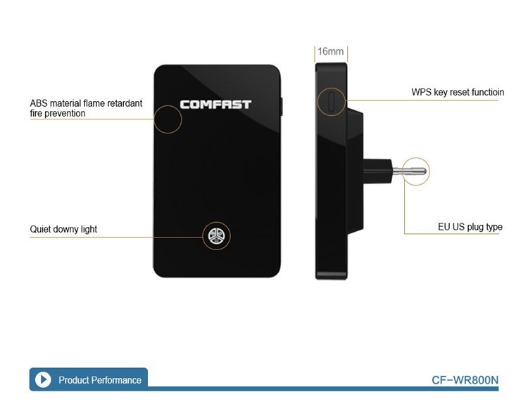 Comfast CF WR800N 300Mbps Thinnest Business Wireless WiFi Router Repeater AP