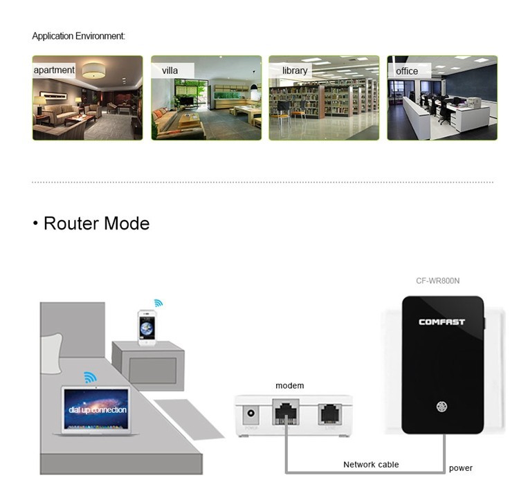 COMFAST 2015 High Quality Wifi Repeater 802.11N B G Network Router Range Expander 300M Wireless Signal Booster AP Wifi Router