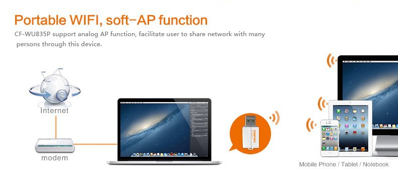 COMFAST CF WU835P 2T2R 300Mbps mini usb wifi adapter with WPS one key encryption