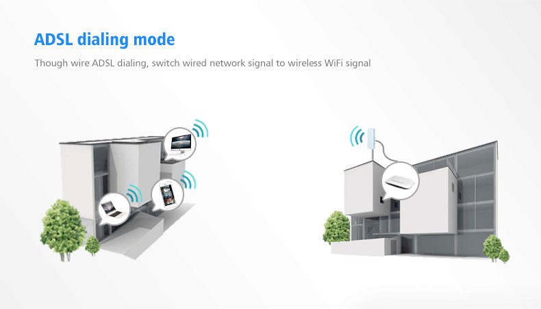 Network bridge outdoor CPE 2.4Ghz WIFI Signal Booster Amplifier Coverage up to 5KM COMFAST CF E214N