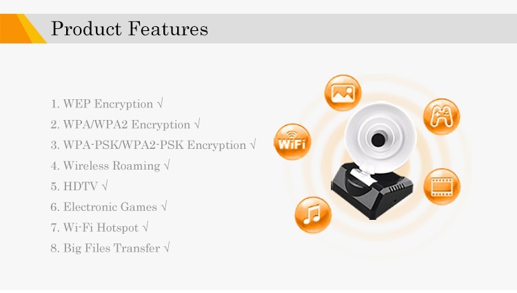 Realtek RTL8192CU 300Mbps usb radar wifi antenna wireless signal receiver emitter network card