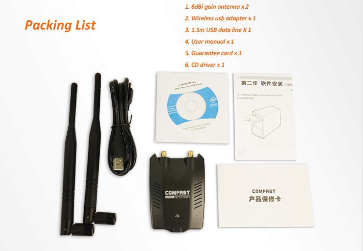 150Mbps High gain double 6dBi antenna RALINK RT3070L+6649E wireless singal receiver emitter