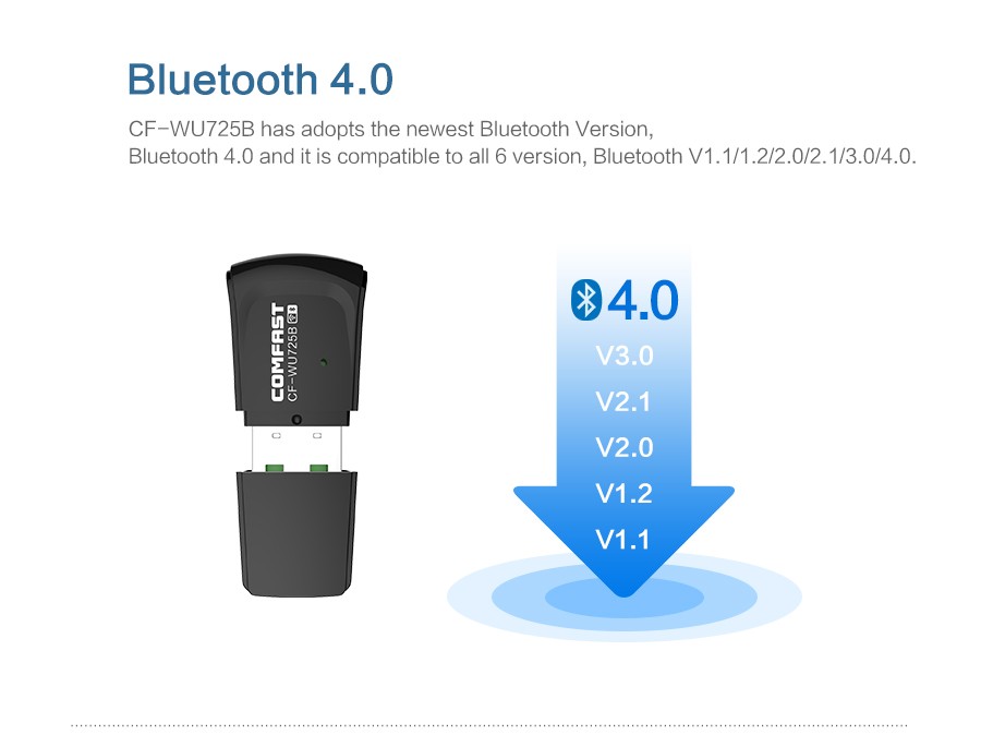 Up to 300Mbps RTL8273BU Blueteeth 4.0 Function Wifi Receiver Emitter 802.11N B G Wifi Adapter