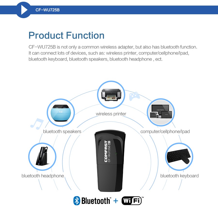 Up to 300Mbps RTL8273BU Blueteeth 4.0 Function Wifi Receiver Emitter 802.11N B G Wifi Adapter