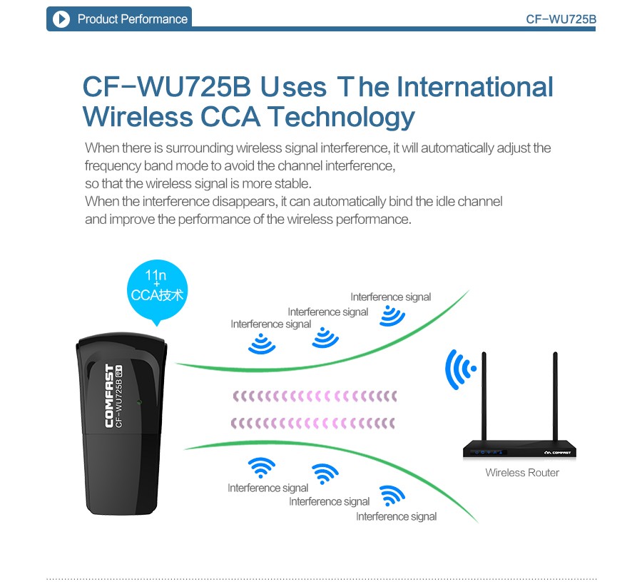 Up to 300Mbps RTL8273BU Blueteeth 4.0 Function Wifi Receiver Emitter 802.11N B G Wifi Adapter