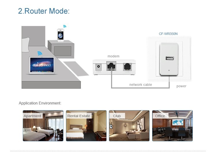 2015 newest High Quality Wifi Repeater 802.11N B G Wireless Network Router Range Expander 300M WiFi Signal Booster phone charge