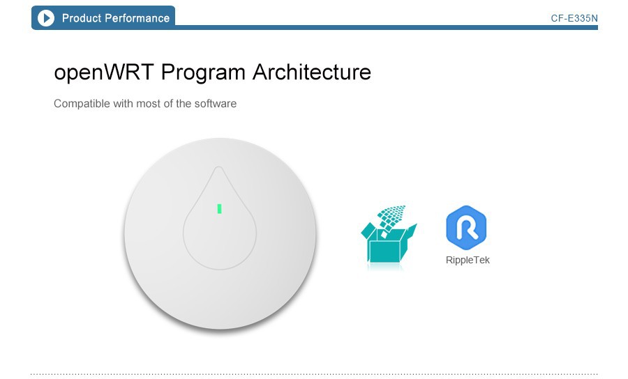 ATHEROS AR9341 400MHZ RF 128MB DDR 16MB Flash 300Mbps high power poe ceiling ap wall mounted ap for hotel enterprise