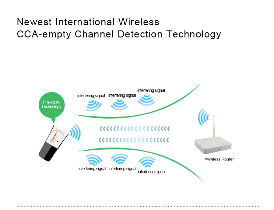 RALINK 5370 Chipset 150Mbps 802.11n g b mini usb wireless signal receiver emitter wifi adapter support satellite receiver