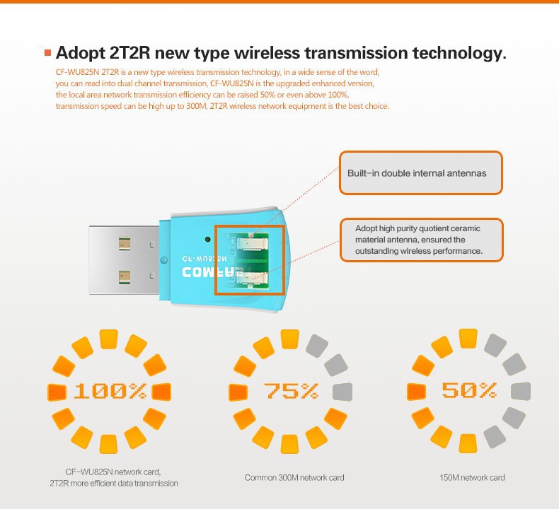 high speed 300Mbps 802.11n g b RTL 8188CUS wifi dongle MINI USB wifi adapter wireless signal receiver emitter