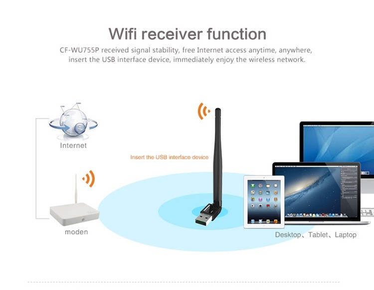 150Mbps Realtek RTL8188EUS Cheapest Wifi USB dongle with 5dBi antenna wireless signal receiver emitter