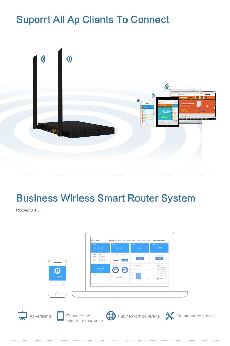 Black Clour 300Mps AC AP Identification Router Qualcom AR9341 Dual 7dBi Antenna High Power Wireless Router