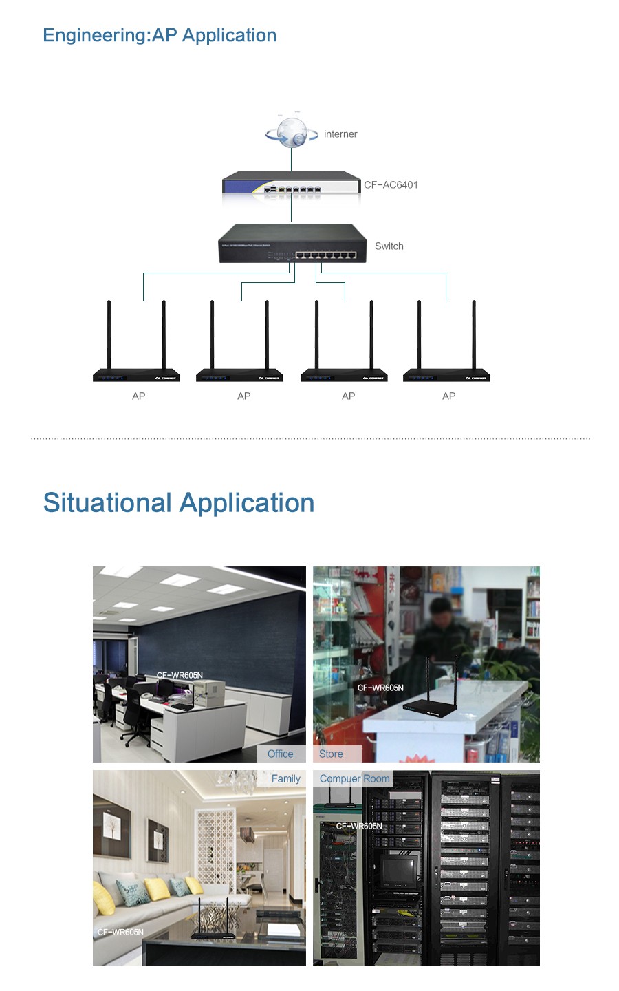 Black Clour 300Mps AC AP Identification Router Qualcom AR9341 Dual 7dBi Antenna High Power Wireless Router