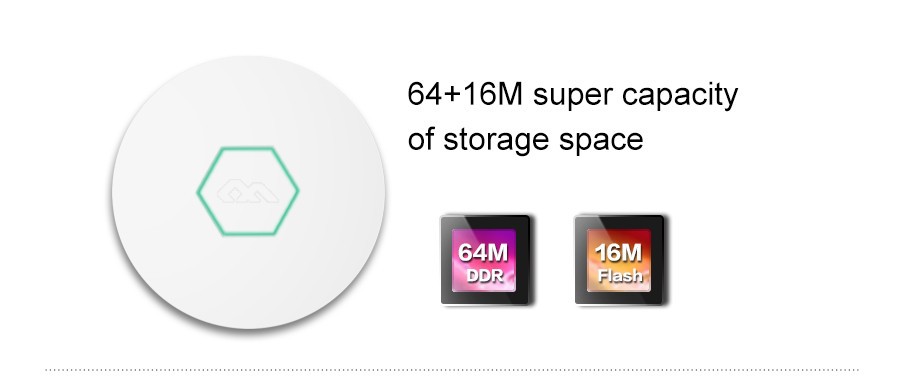 300Mbps Thinnest hexagon design In Ceiling AP wireless AP Indoor AP COMFAST CF E325N