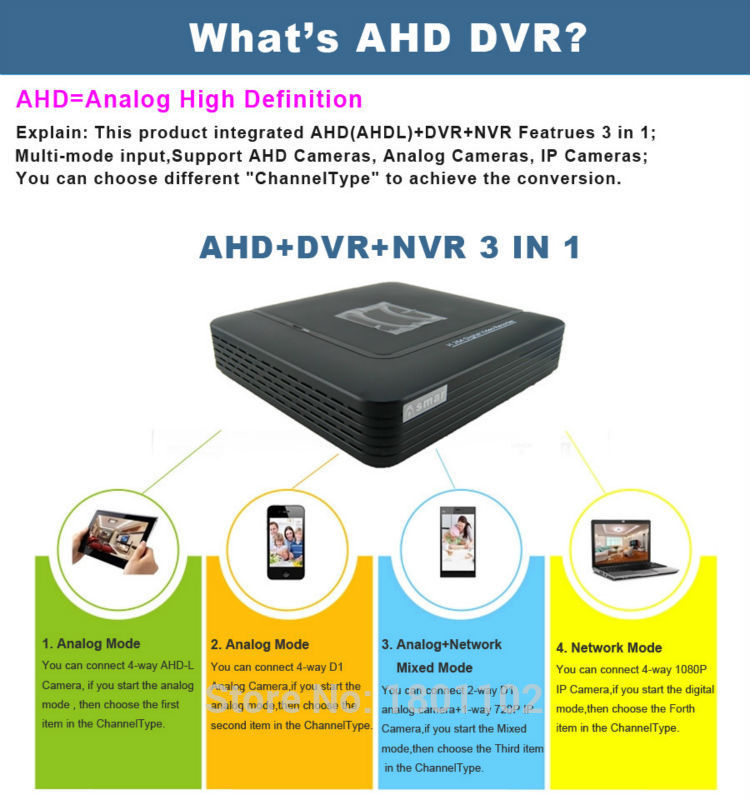 CCTV Mini DVR 4 Channel 960H Video Recorder 8CH Hybrid HVR NVR System Onvif P2P H.264 For Analog 720P 1080P IP Camera Hot