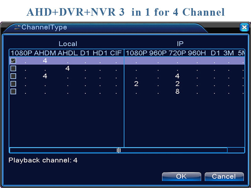 Star 4 channel DVR Video Recorder 4ch Hybird AHD DVR 960H Mini CCTV DVR NVR HVR 3 in One P2P Cloud Onvif Support 3G Wifi Hot