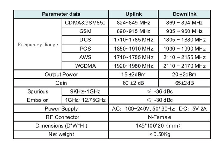 Lintratek 3G Signal Repeater W CDMA 2100MHz 3G Cell Phones Signal Booster Sets 65db 20dBm 3G Signal Amplifier With ALC Full Kits