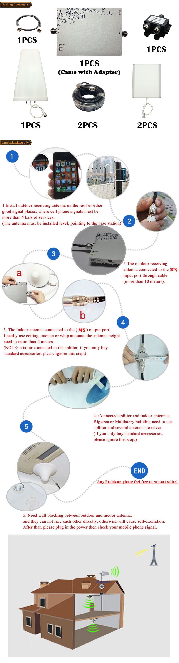 GSM 900mhz Signal Repeater Single Band Repetidor 25dbm output power 75db High Gain Cell phone Signal Repeater China