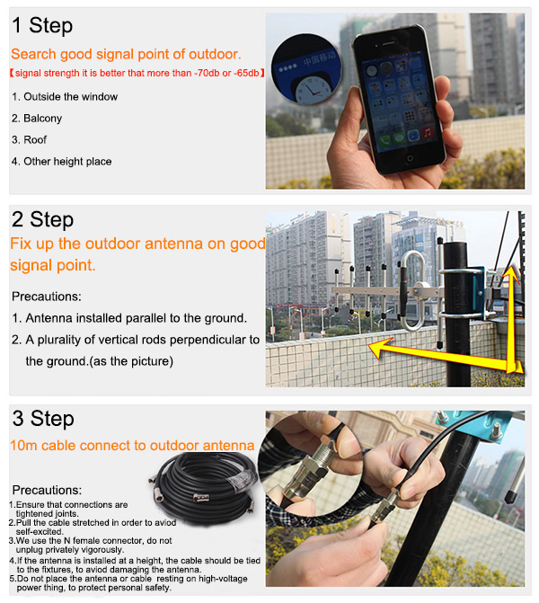 2G 3G Repeater GSM 3G Dual Band Signal Booster GSM900MHz UMTS 2100Mhz for Big Area to Resolve Signal Problem