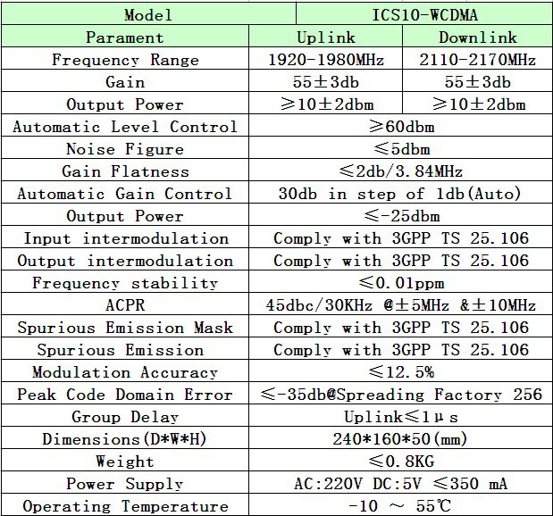 NEW 3G Signal Repeater WCDMA 2100Mhz 55db Gain Built in Antennas UMTS 2100 Signal Booster 3G Cell Phone Signal Amplifier