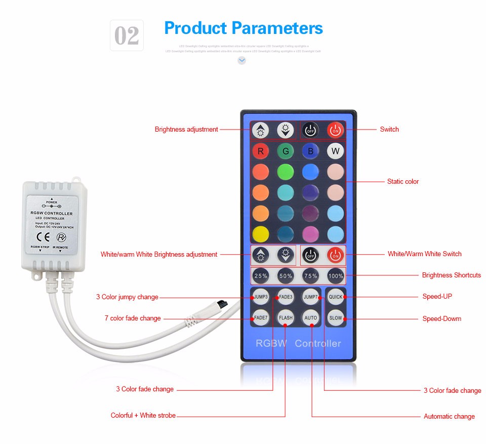 IP20 IP65 Waterproof RGBW RGBWW SMD 5050 5M LED Strip light DC12V Tape 40key Remoter Controller 3A Power Adapter