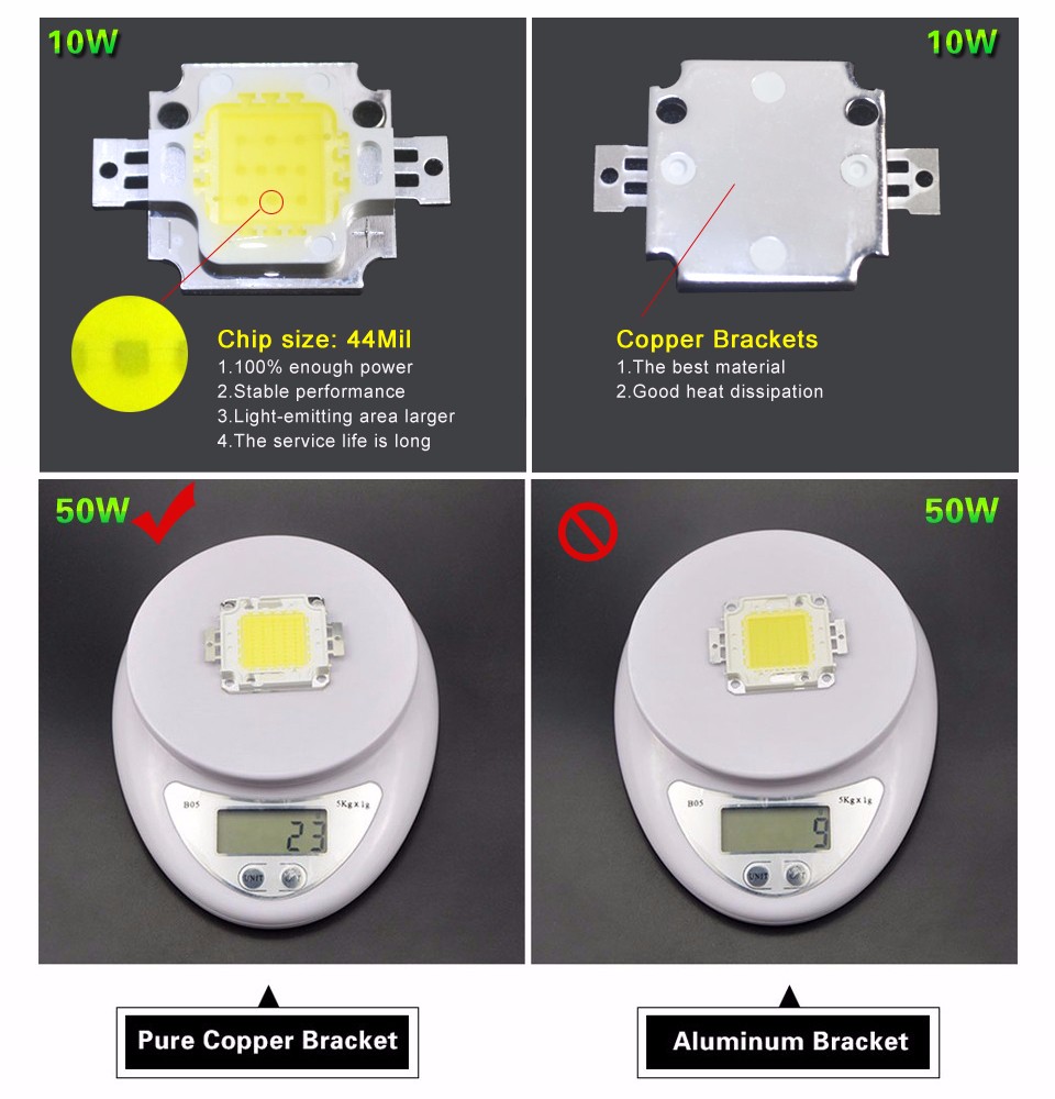 10W 20W 30W 50W 100W COB Integrated Chip LED light lamp bulb Power supply LED Driver For DIY Floodlight Spot light