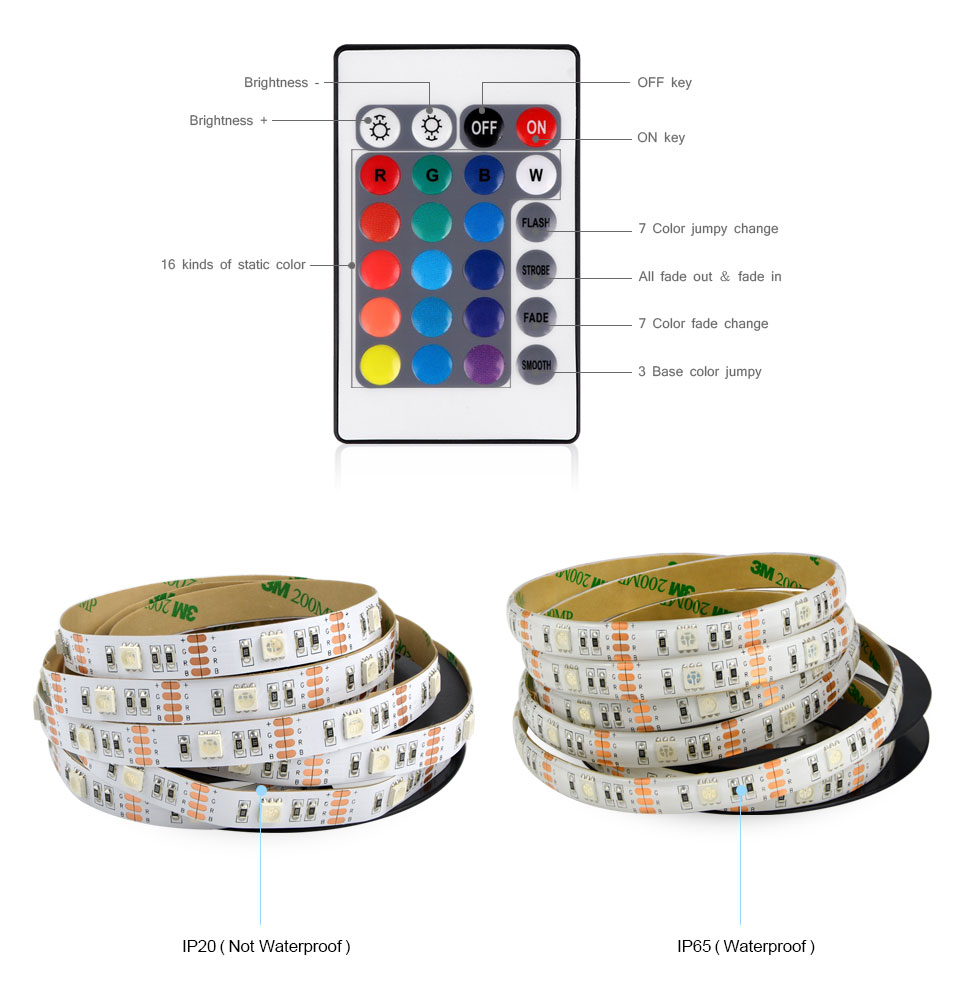 DC 5V warm white RGB USB LED strip light 1m 2m 3m 4m 5m 30LEDs m 24key IR 17key RF RGB remote control Backlight Bias light