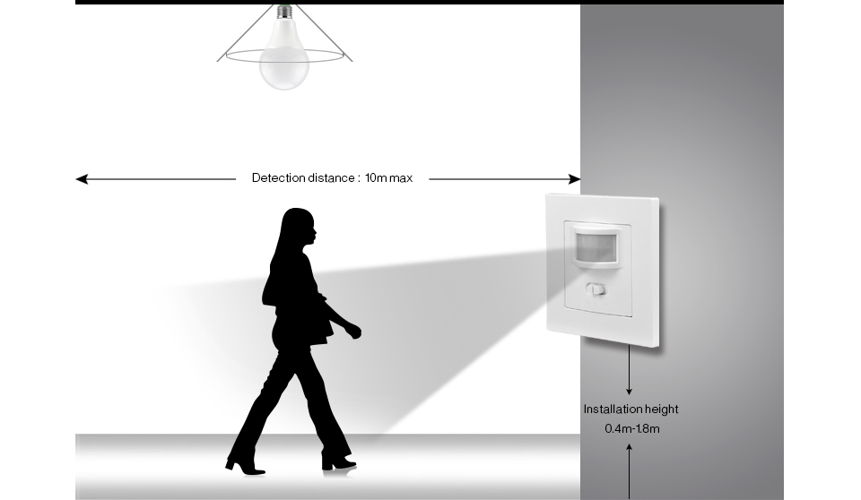 Wall mounted PIR Motion Sensor light Switch ON OFF Power Electrical Socket Adapter 100V 240V AC MAX 500w load 10m max