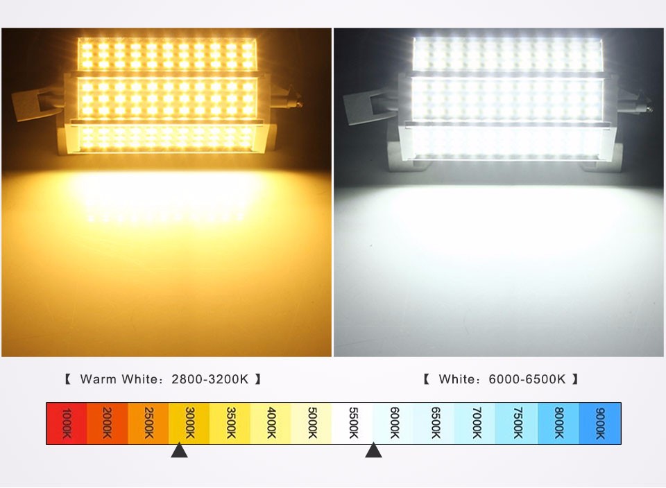 220V SMD 5736 R7S LED spot Light 5W 10W 13W 20W 78 189mm LED Horizontal Plug Bulb For spotlight replace halogen lamp Floodlight