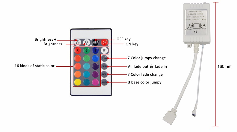 2835 3528 SMD 5M RGB led strip flexible strip light 24 44key IR remote controller DC12V 3A power adapter EU US plug