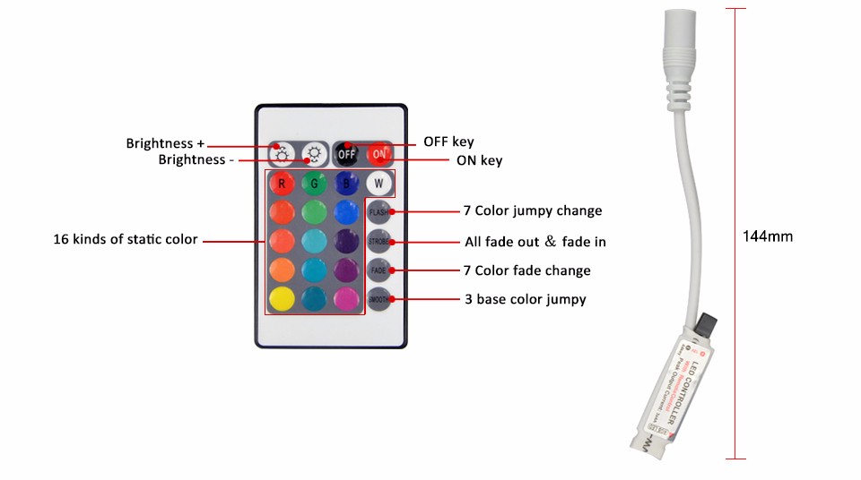 Waterproof 12V 5M Flexible 5050 SMD RGB LED Strip Light 24 Key Remoter Controller 3A Power Adapter Tape lamp Home Decor