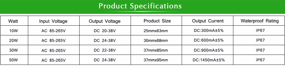 IP67 85 265V To 24V 38V lighting Transformer Adapter LED Driver For DIY 10W 20W 30W 50W lamp COB Chip Floodlight Spotlight Bulb