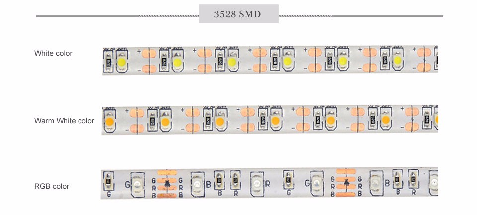 USB cable DC 5V 1M 2M 3M 4M 5M 3528 5050 SMD RGB LED strip light IP20 IP65 Waterproof Adhesive Tape TV Background Lighting