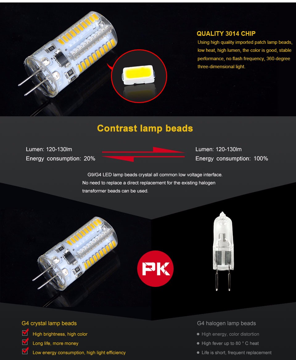 10pcs LED lamp 110 220V 64LEDs 3014 SMD G9 G4 E11 E12 E14 E17 LED Corn Bulb Lampada LED light Crystal Silicone Lamp