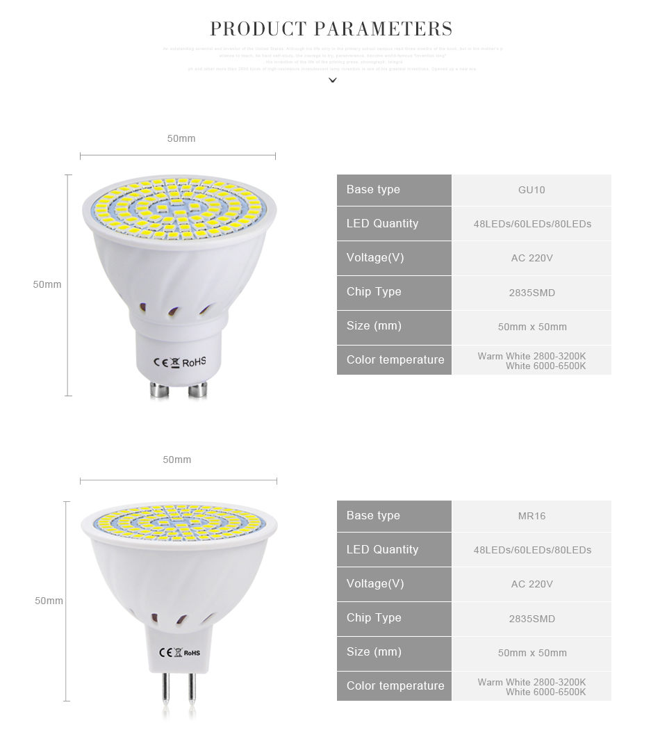 10Pcs GU10 MR16 220V LED light 3W 4W 5W 7W LED bulb spotlight LED Lamp Downlight Table Lamp ceiling Bombillas Lamparas