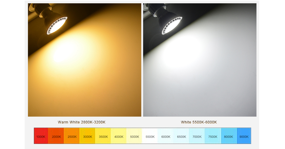 6Pcs COB LED spotlight LED light Dimmable AC DC 12V LED bulb LED lamp 3W 5W 7W Indoor lighting Spot light Aluminum