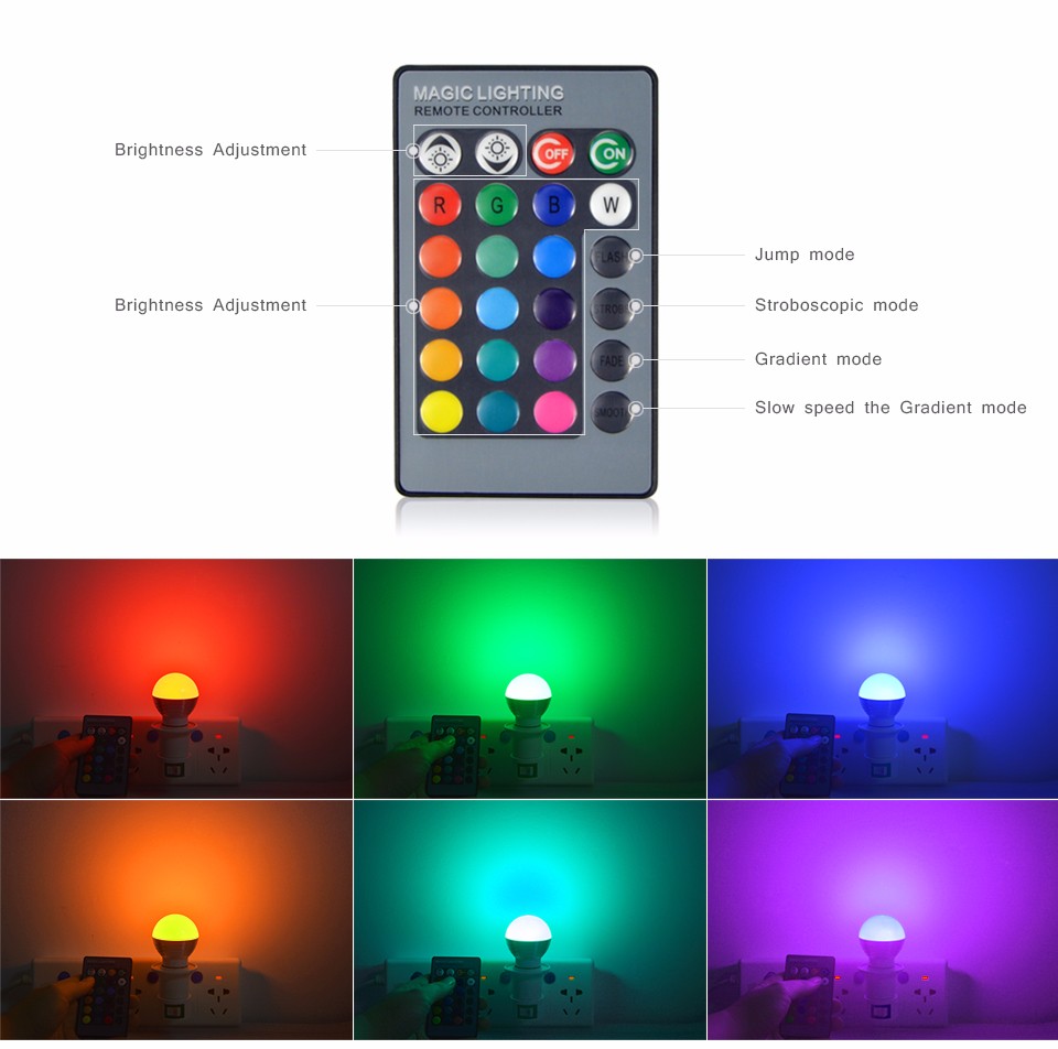 110V 220V 85 265V RGB Dimmable LED Stage Light E27 E14 Magic Light Lamp LED bulb 24key Remote Control spotlight home lighting