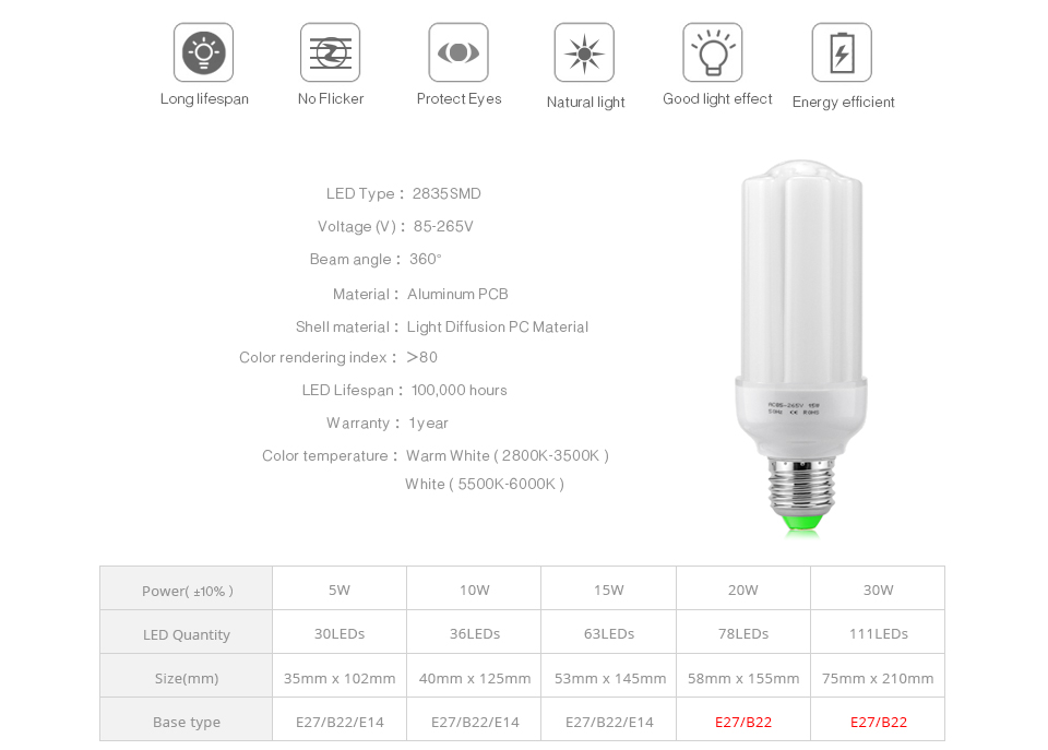 LED light 85 265V 110V 220V E27 E14 B22 2835 SMD LED bulb 5W 10W 15W 20W 30W LED lamp Energy saving corn Lampada desk reading