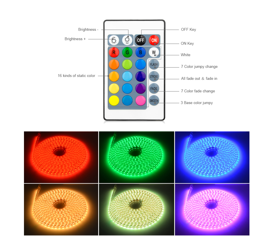 220V Waterproof SMD 5050 1m 25m led tape flexible led strip light with EU plug RGB with remote control outdoor lighting