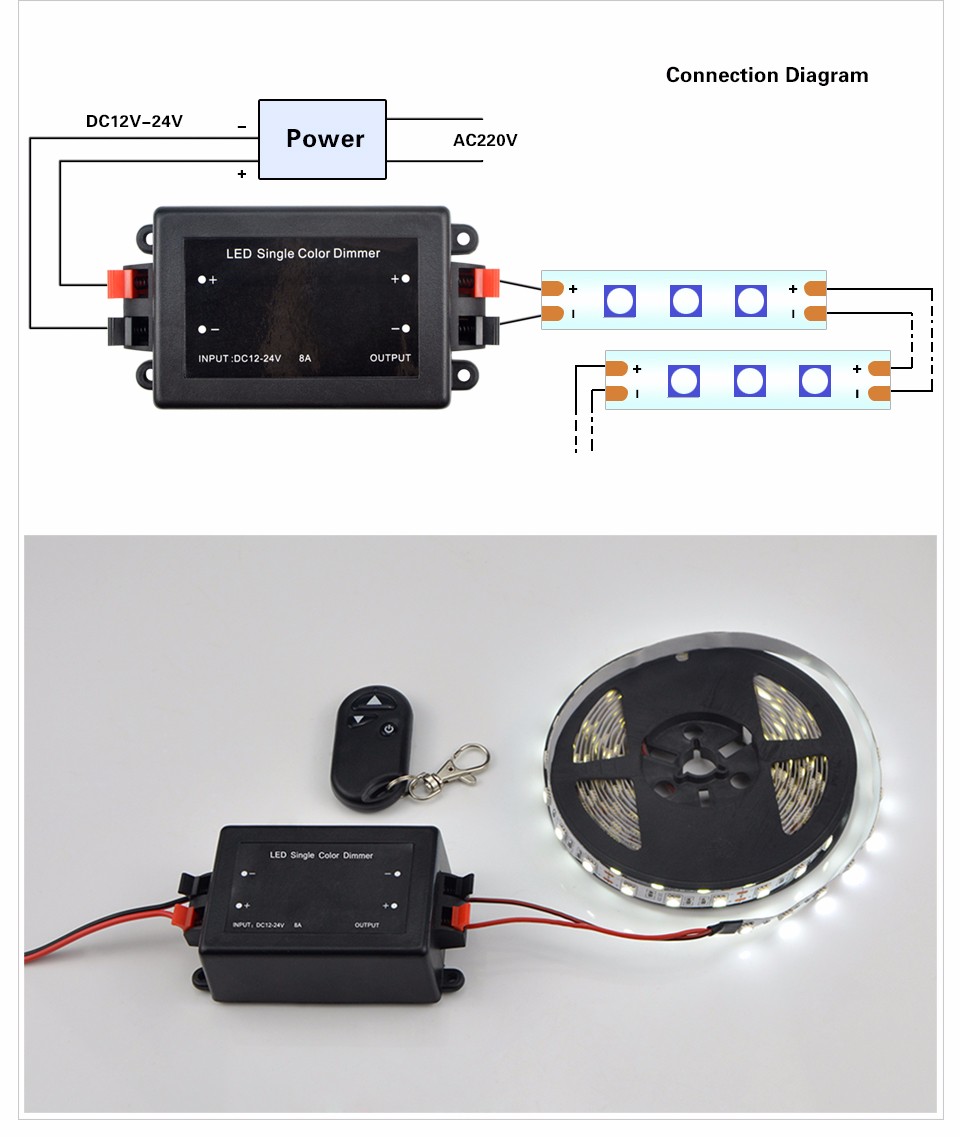 DC12 24V 8A LED Single Color Dimmer RF Remote Controller Brightness Control For 2835 5050 5630 3014 3528 LED strip light