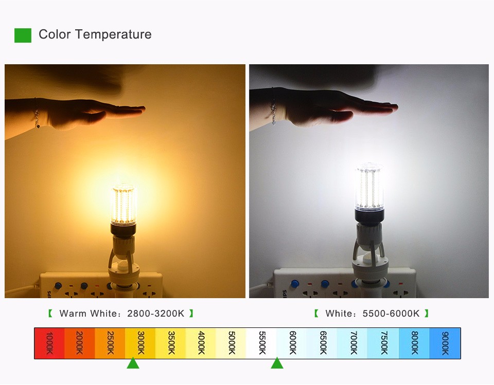 Night light PIR Motion Sensor Light Control LED lamp Base Holder E27 85 265V 3W 5W 7W 9W 12W 15W 5736 SMD LED Corn lamp Bulb