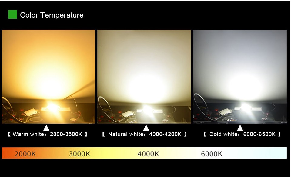 1Pcs 30 32V COB High Power 20W 30W 50W 70W 100W LED Integrated Flip Chip lamp For outdoor Flood light Spotlight Bulb