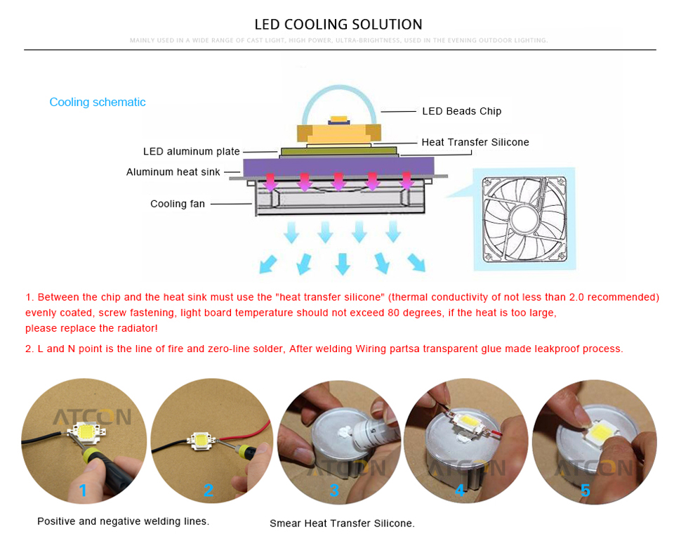 10W 20W 30W 50W 100W LED light DIY led lamp bulb Source LED COB integrated chips LED Flood light white warm white