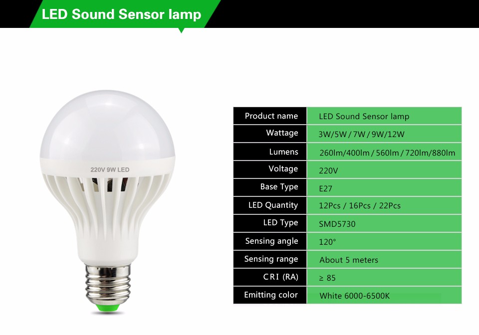 NEW Night light E27 220V Sensor LED Lamp Bulb PIR Infrared Motion Sound Light Sensor Control auto Body Detection SMD 5730