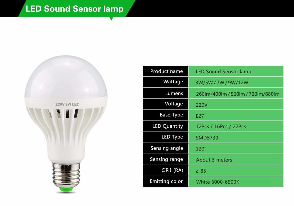 Smart Sound PIR Motion Sensor LED lamp light 3W 5W 7W 9W 12W E27 220V Induction Bulb Stair Hallway Night Emergency lighting